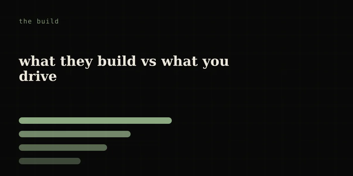 ai coding agents: what they build vs what you drive
