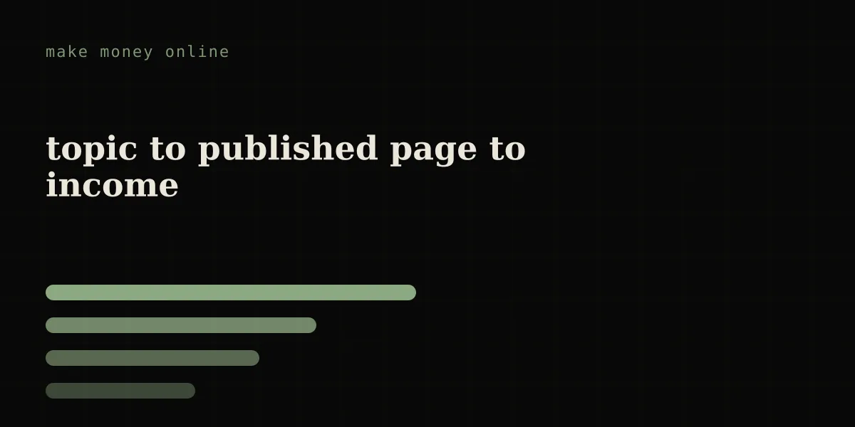 an ai content business flow from topic to published page to income