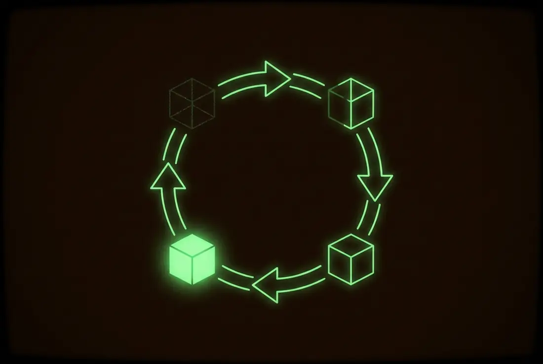 a loop of four arrows with a cube growing more complete at each corner