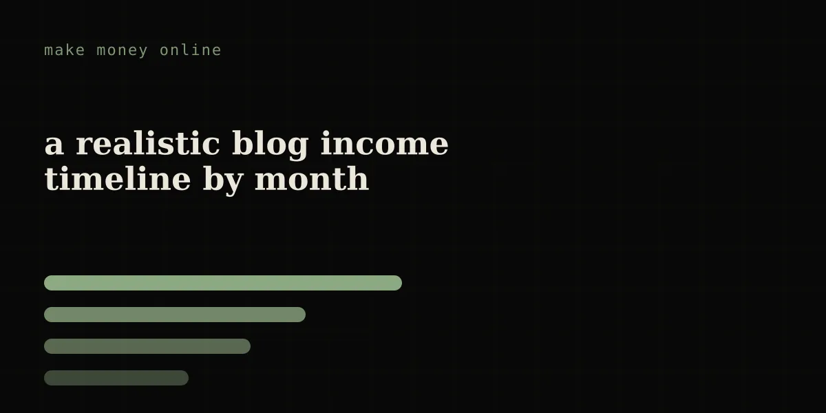 a realistic blog income timeline by month