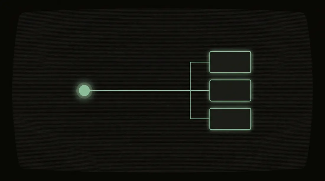 a single green prompt turning into three small output cards, dark