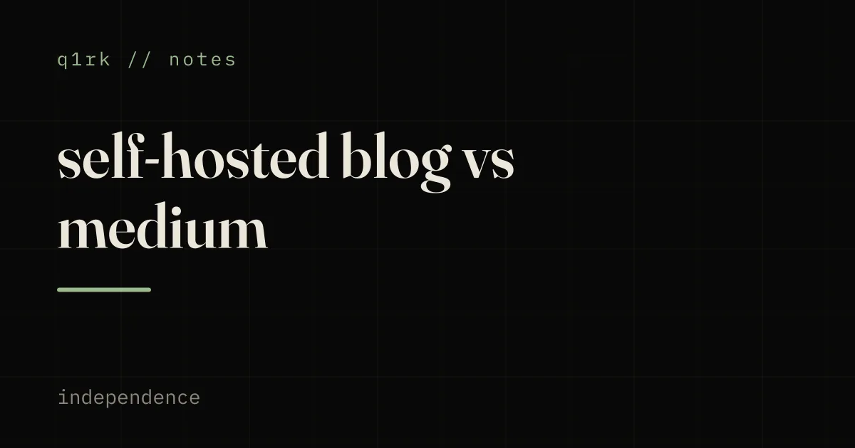 self-hosted blog vs medium in 2026 (what you actually trade)