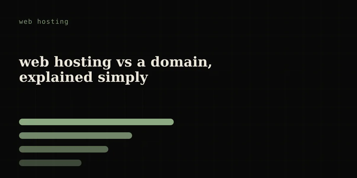 web hosting vs domain, explained simply