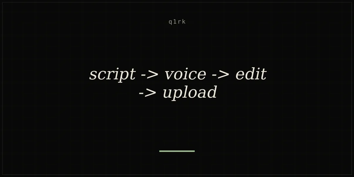 a faceless youtube production line from script to upload